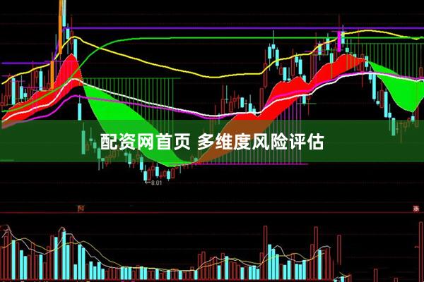 配资网首页 多维度风险评估